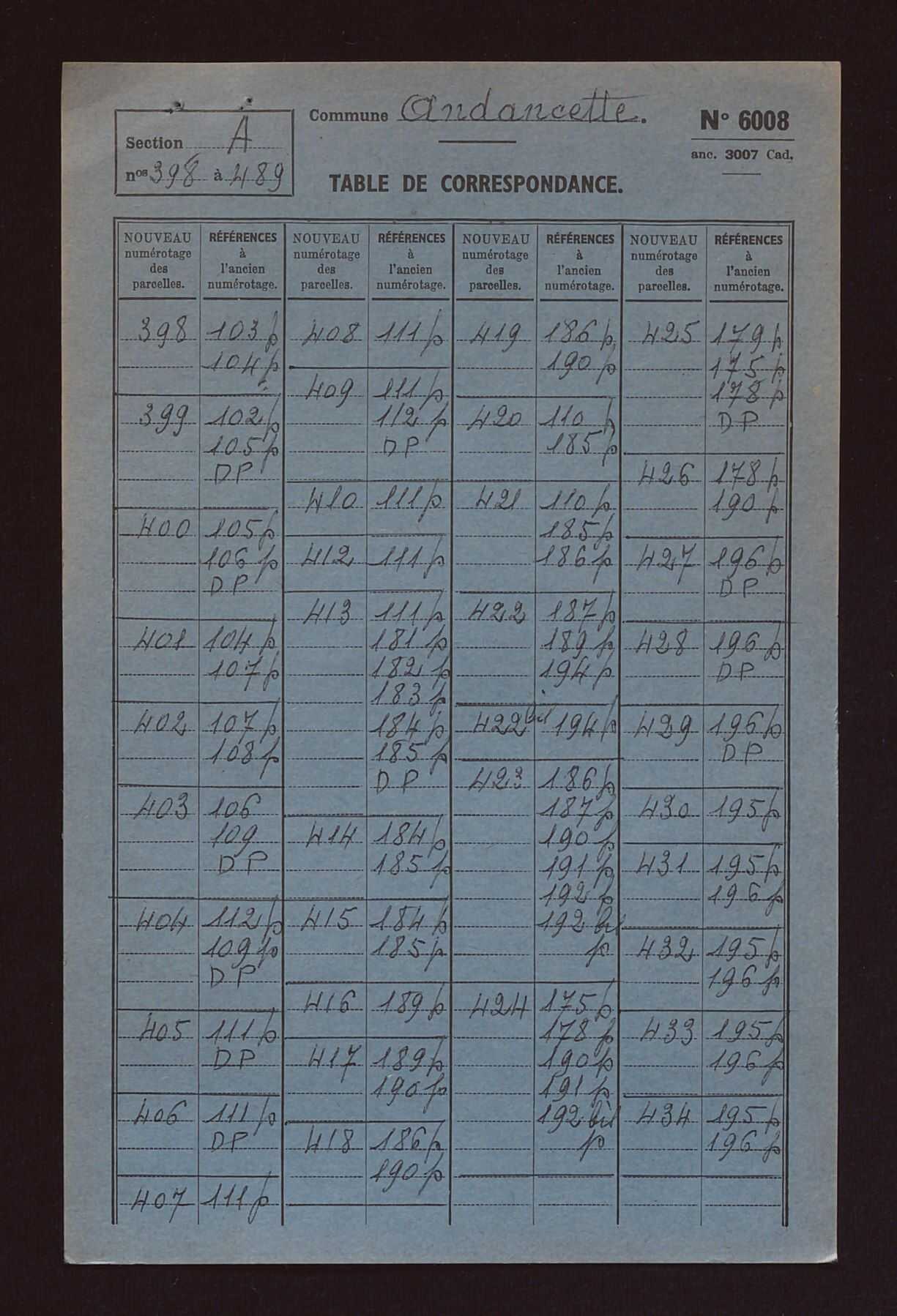 Sections A et B.