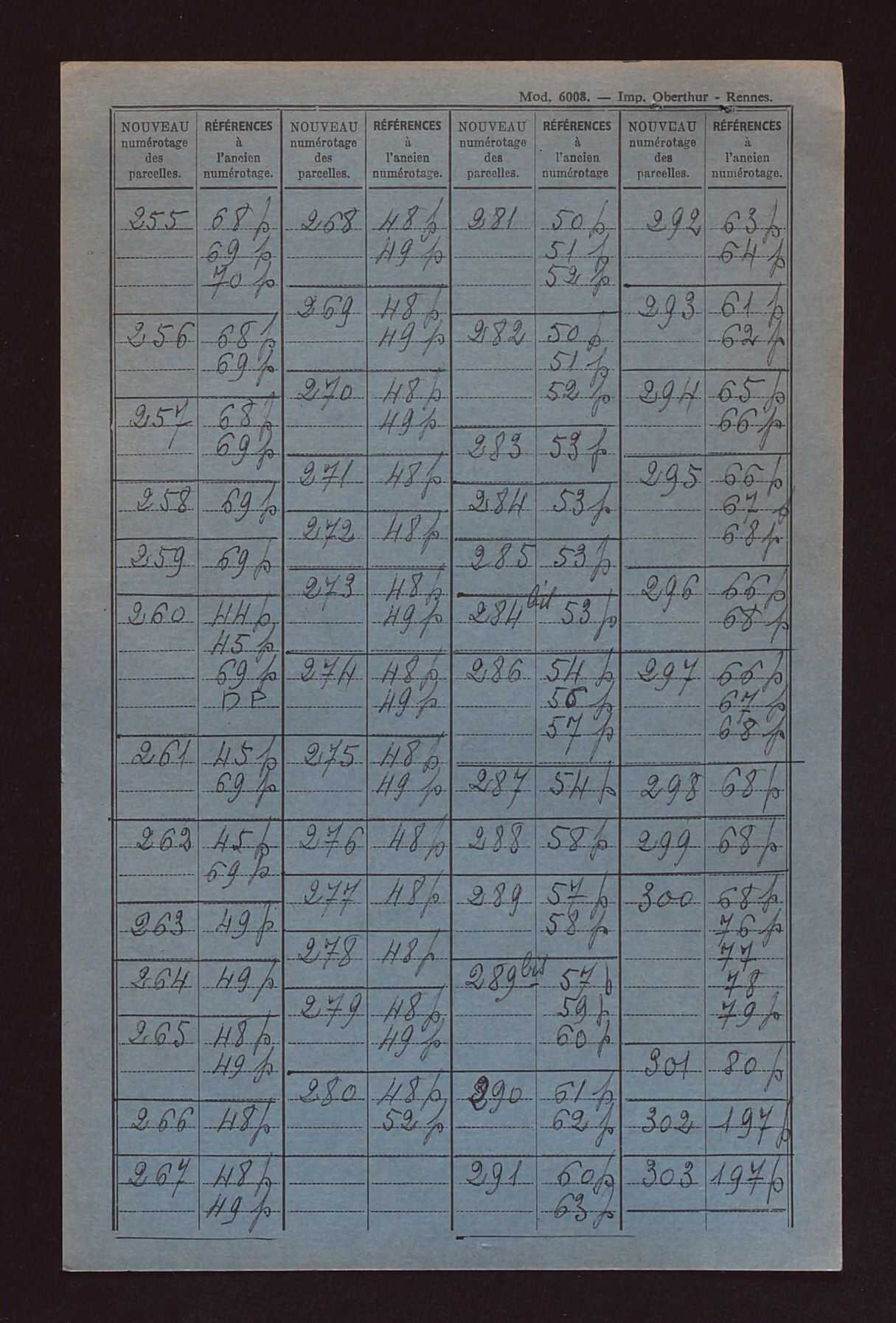 Sections A et B.