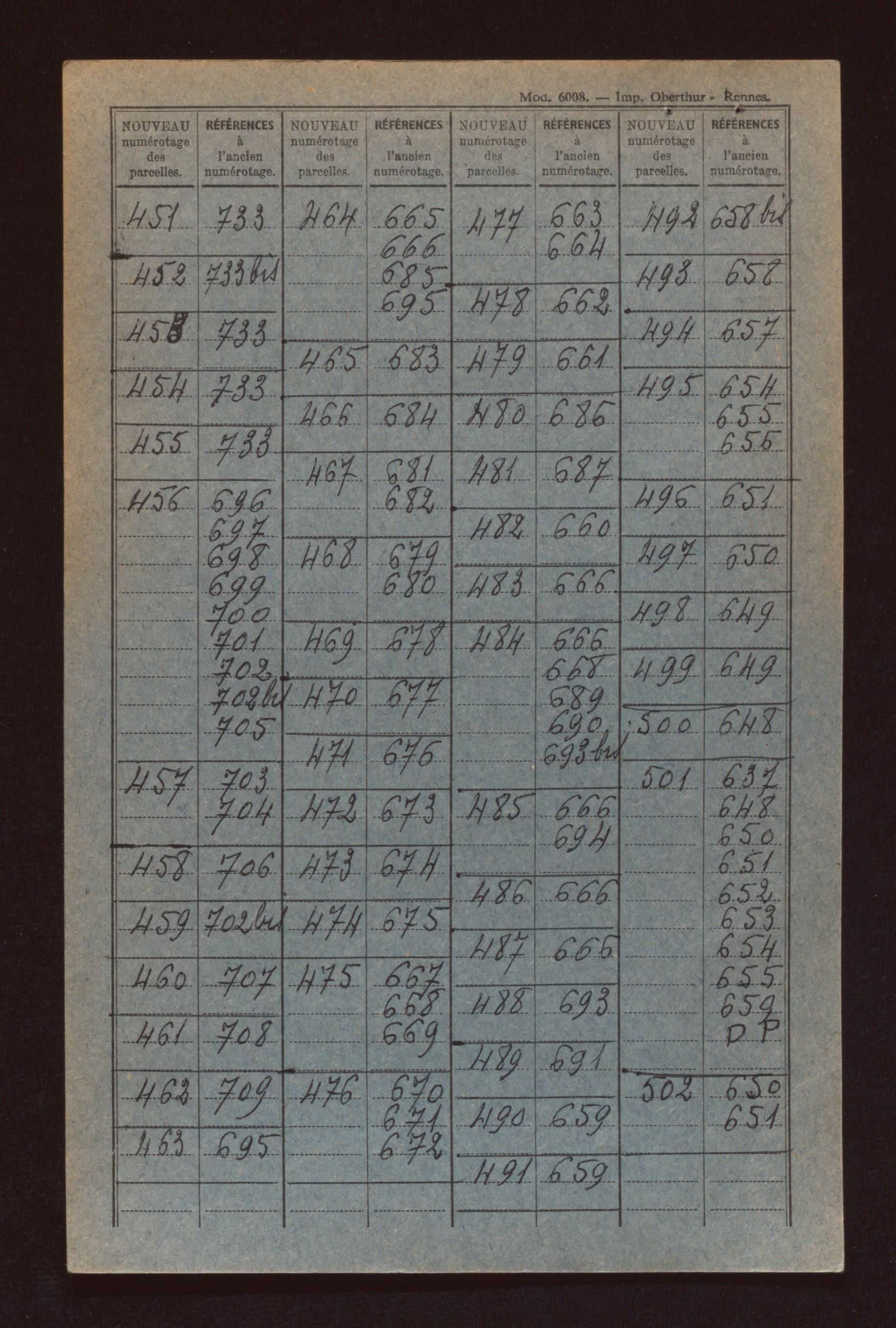 Sections A et B.