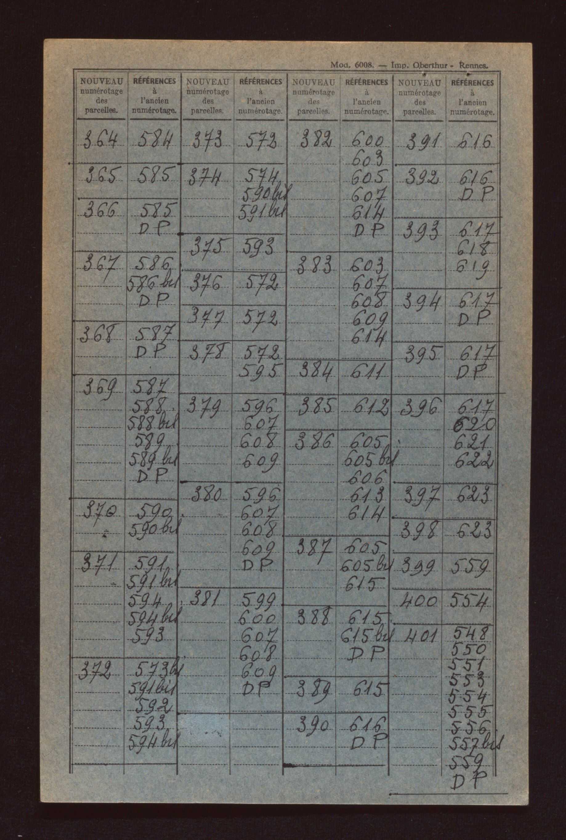 Sections A et B.