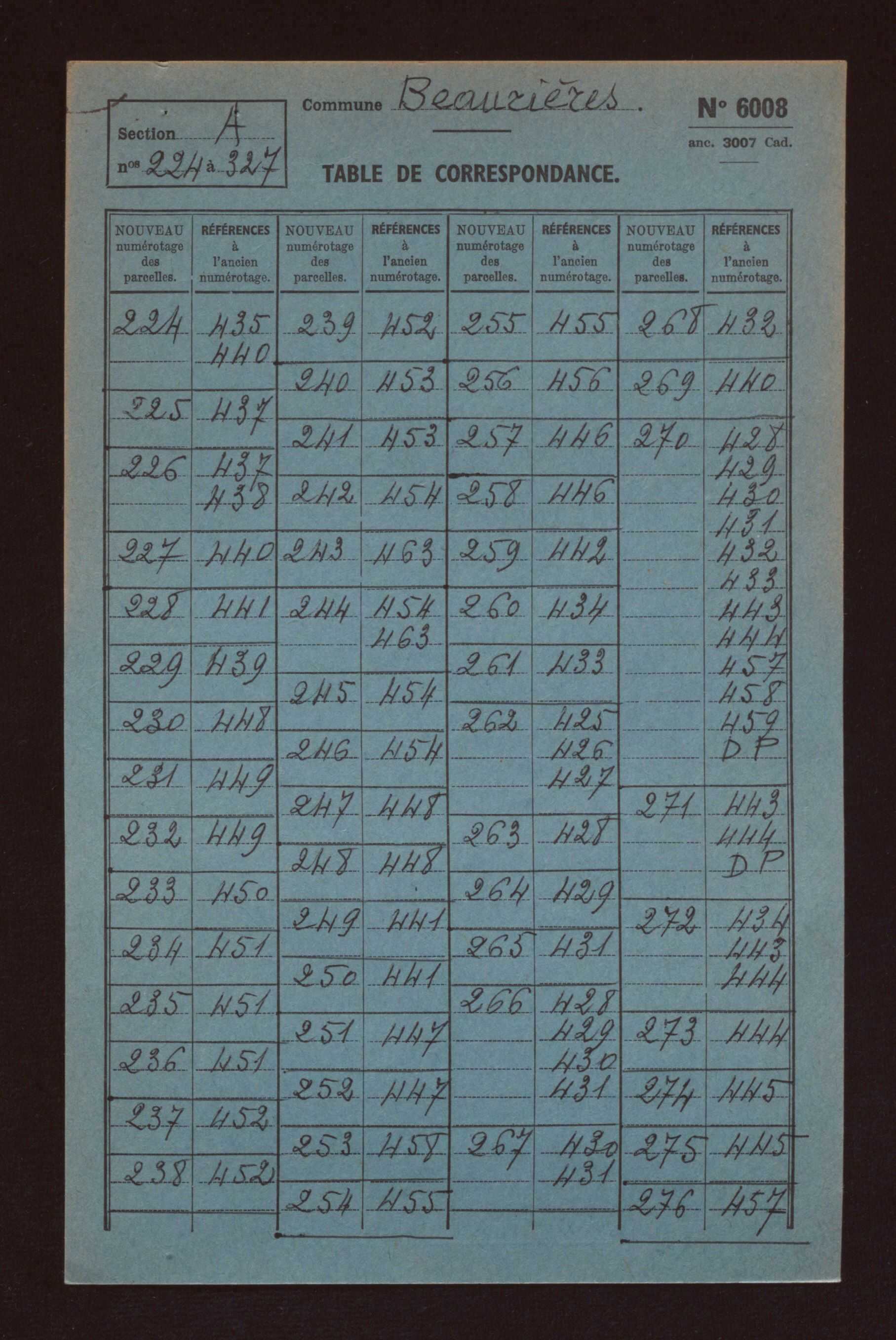 Sections A et B.