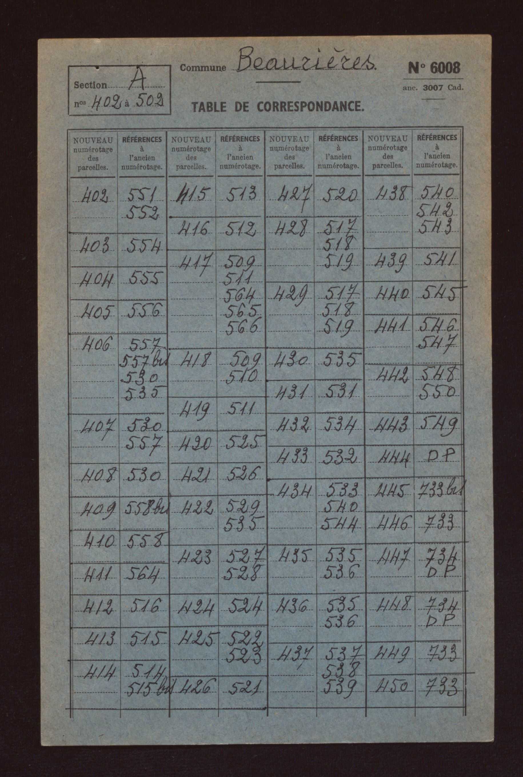 Sections A et B.