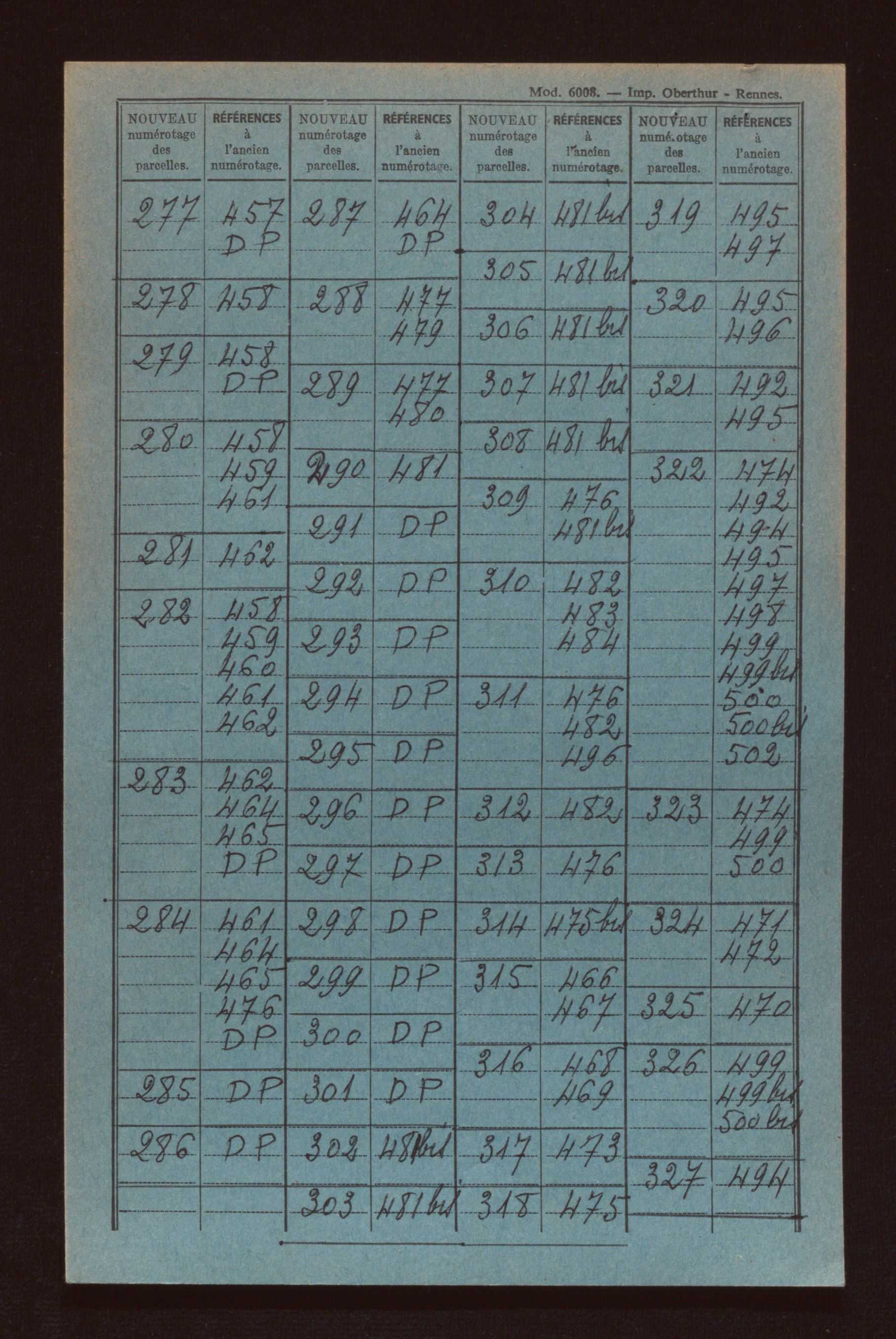 Sections A et B.