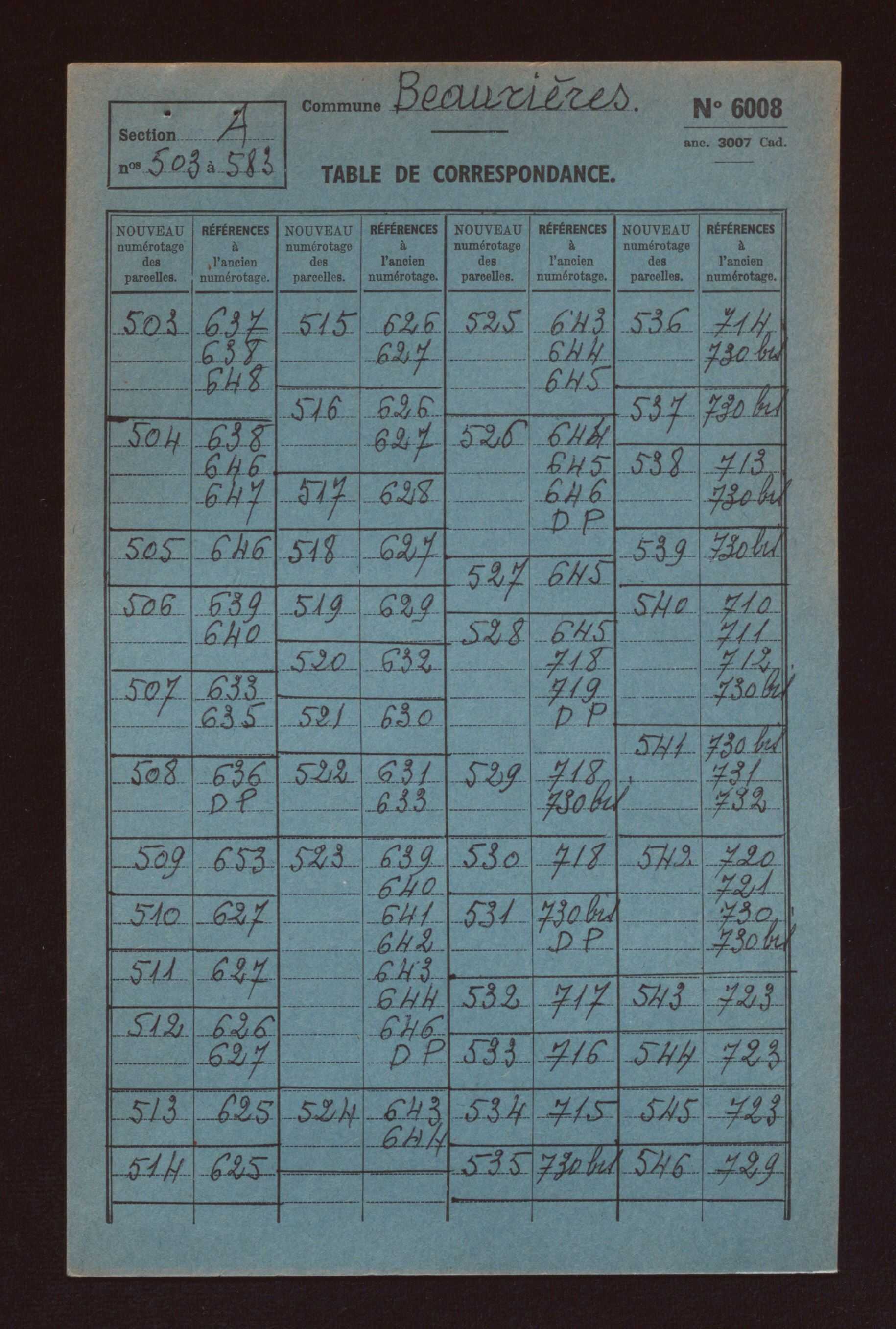 Sections A et B.