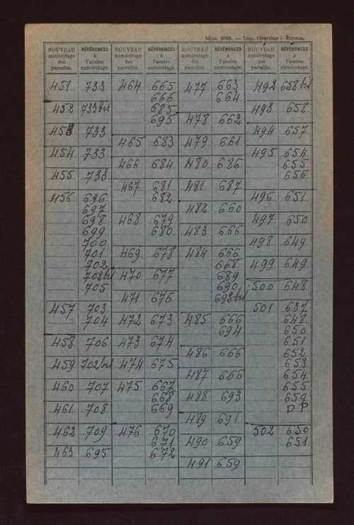 Sections A et B.