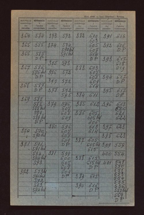 Sections A et B.