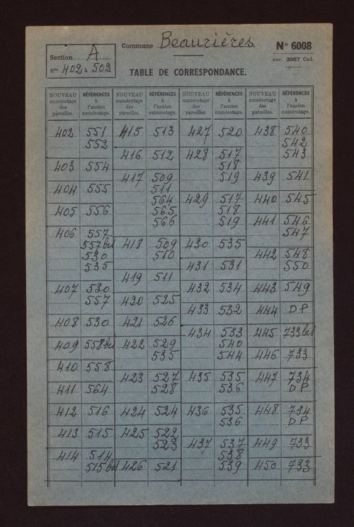 Sections A et B.
