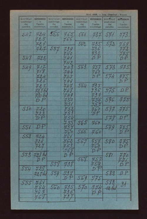 Sections A et B.