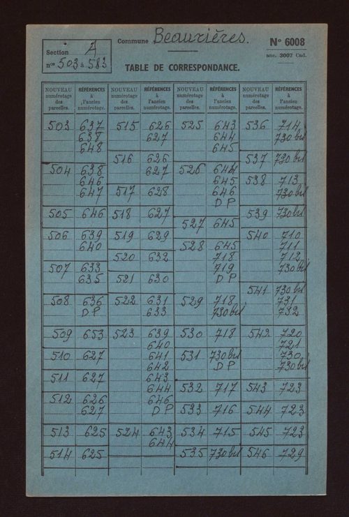 Sections A et B.