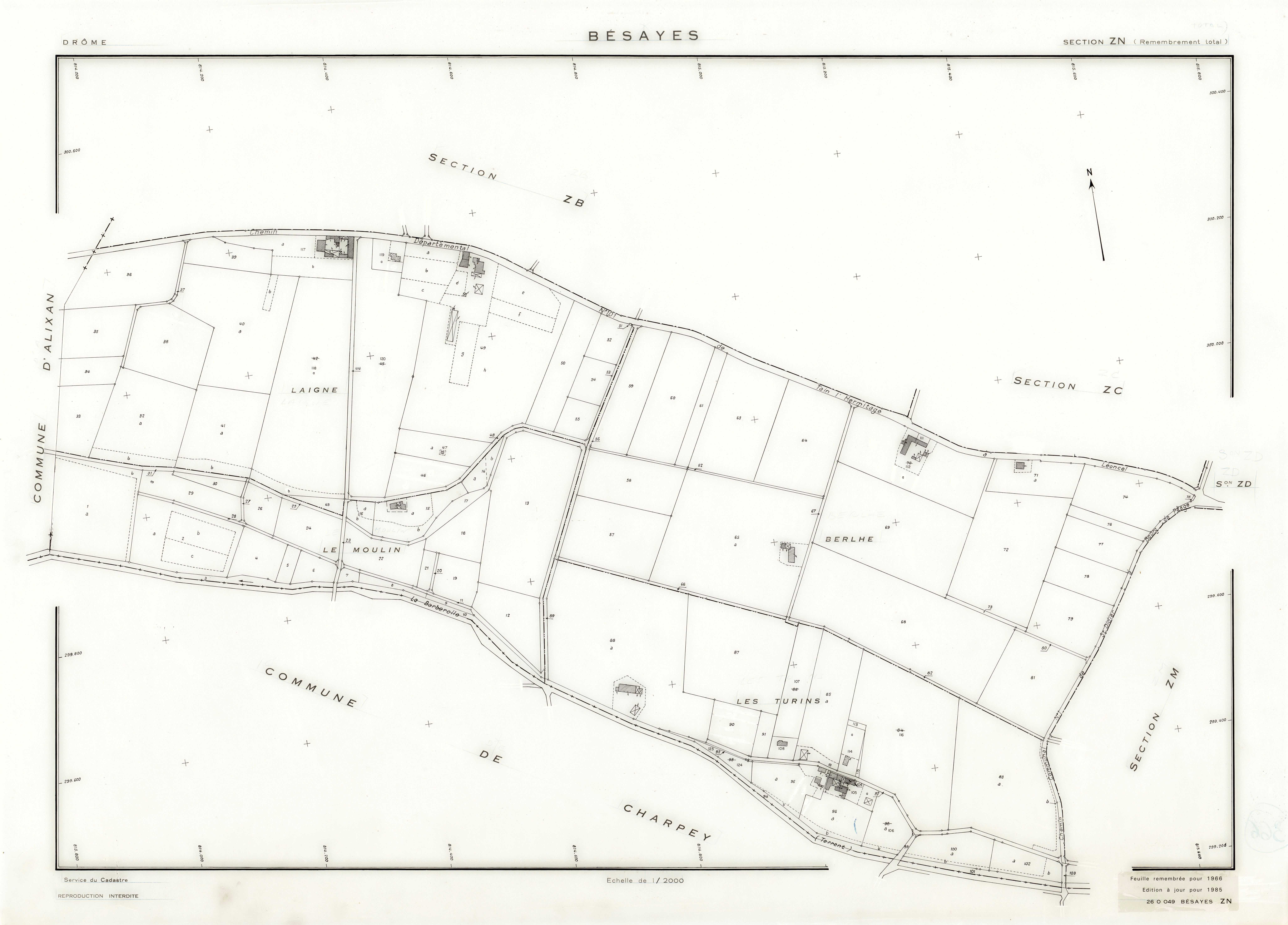 ZN. 1985.