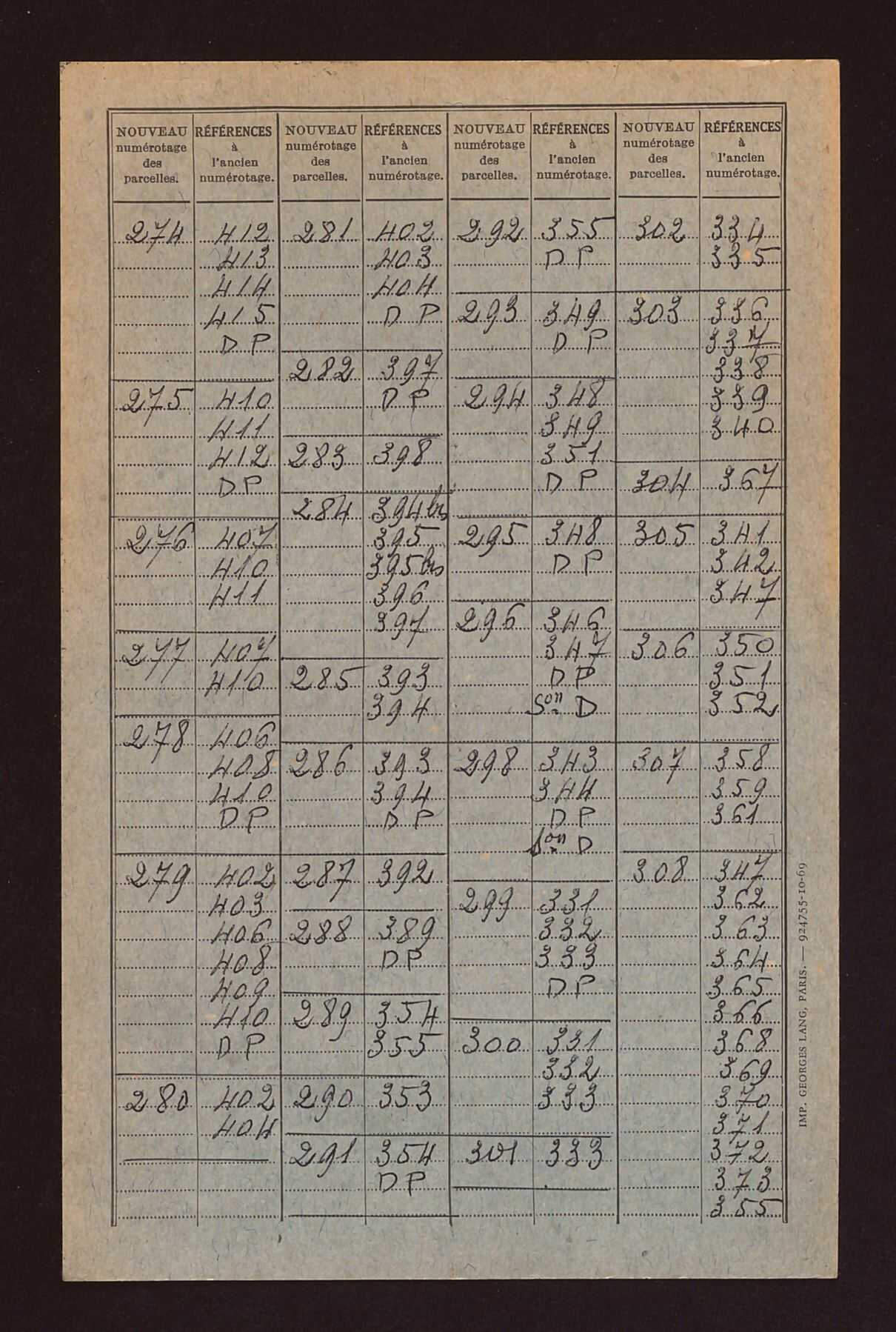 Table de concordance des sections A à D.
