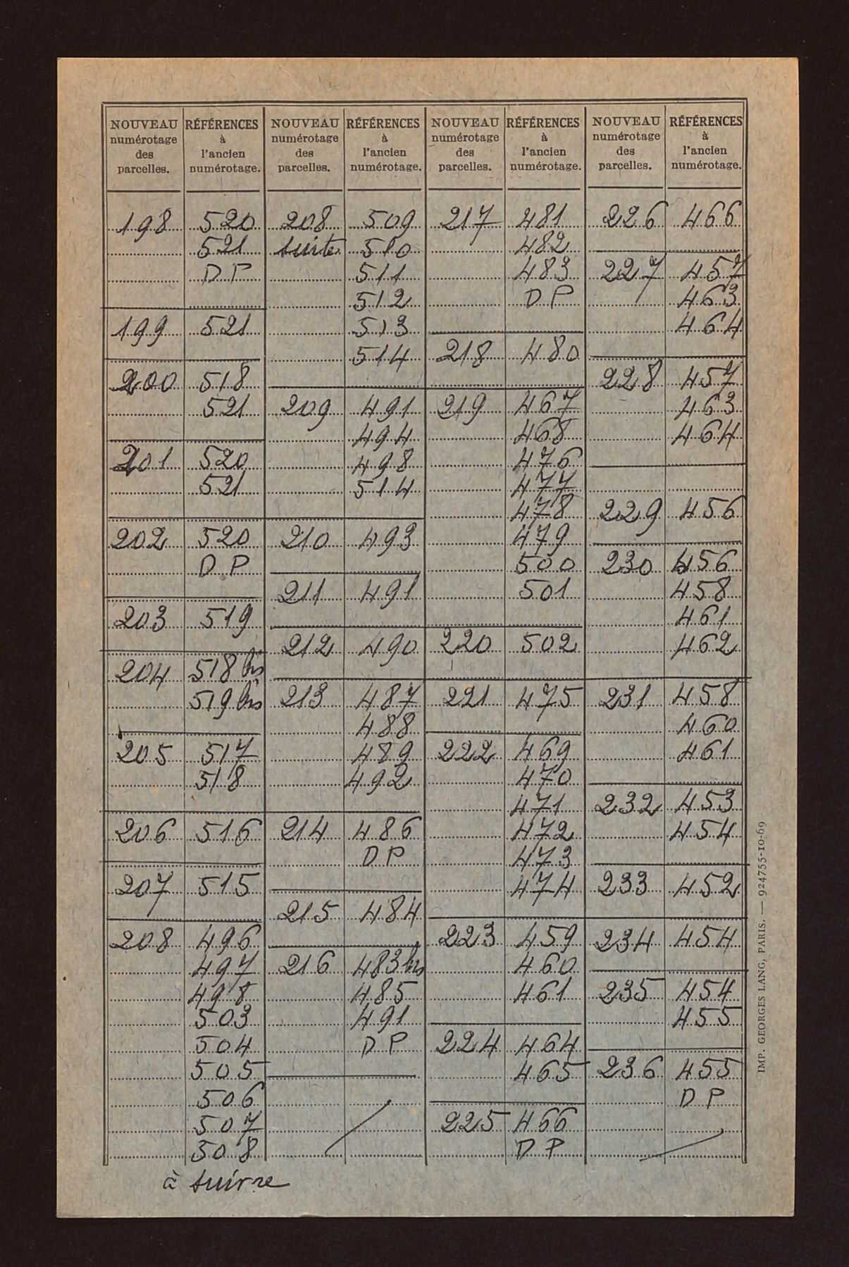 Table de concordance des sections A à D.