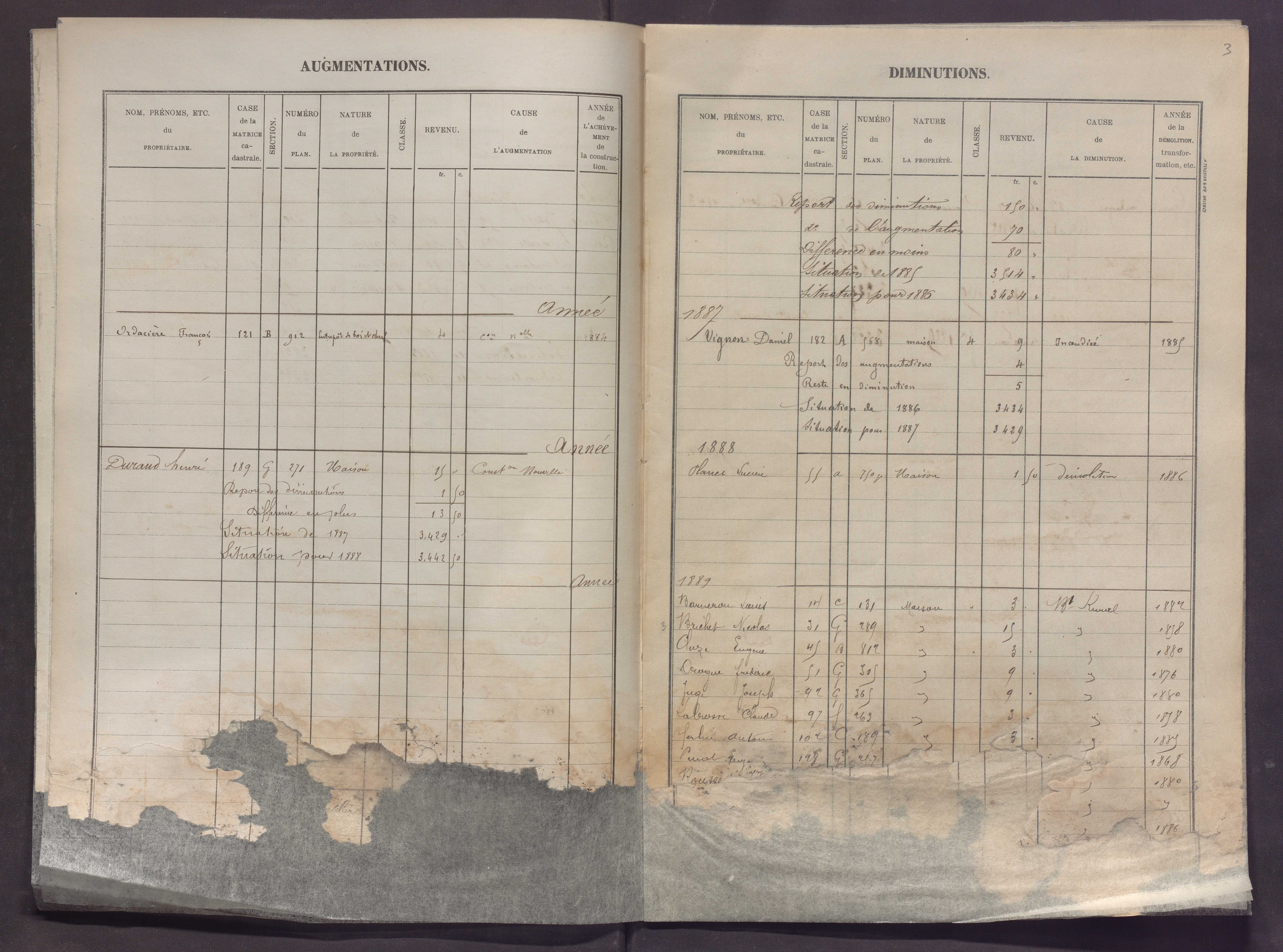 Volume 1 : cases 1-218.