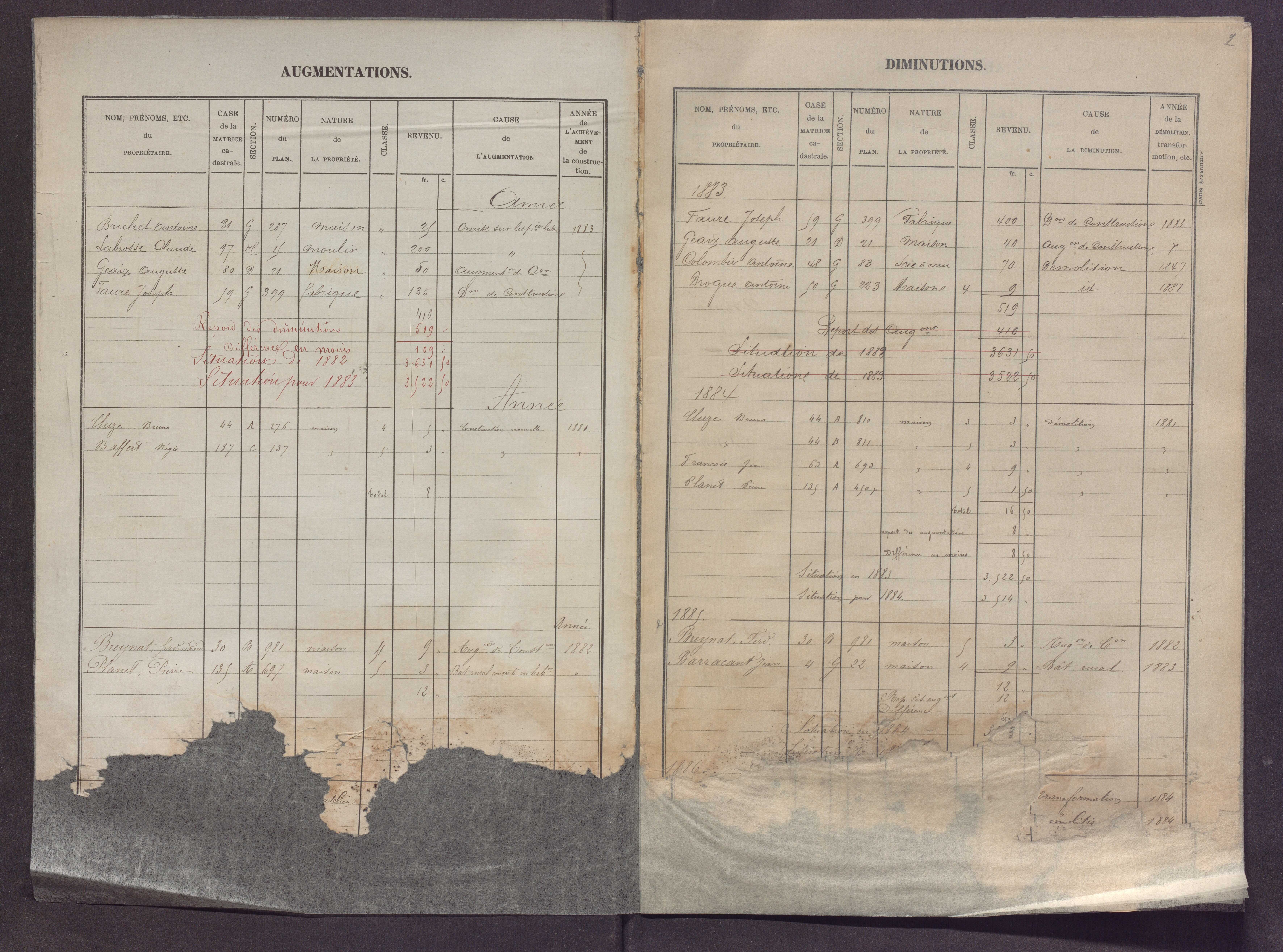 Volume 1 : cases 1-218.