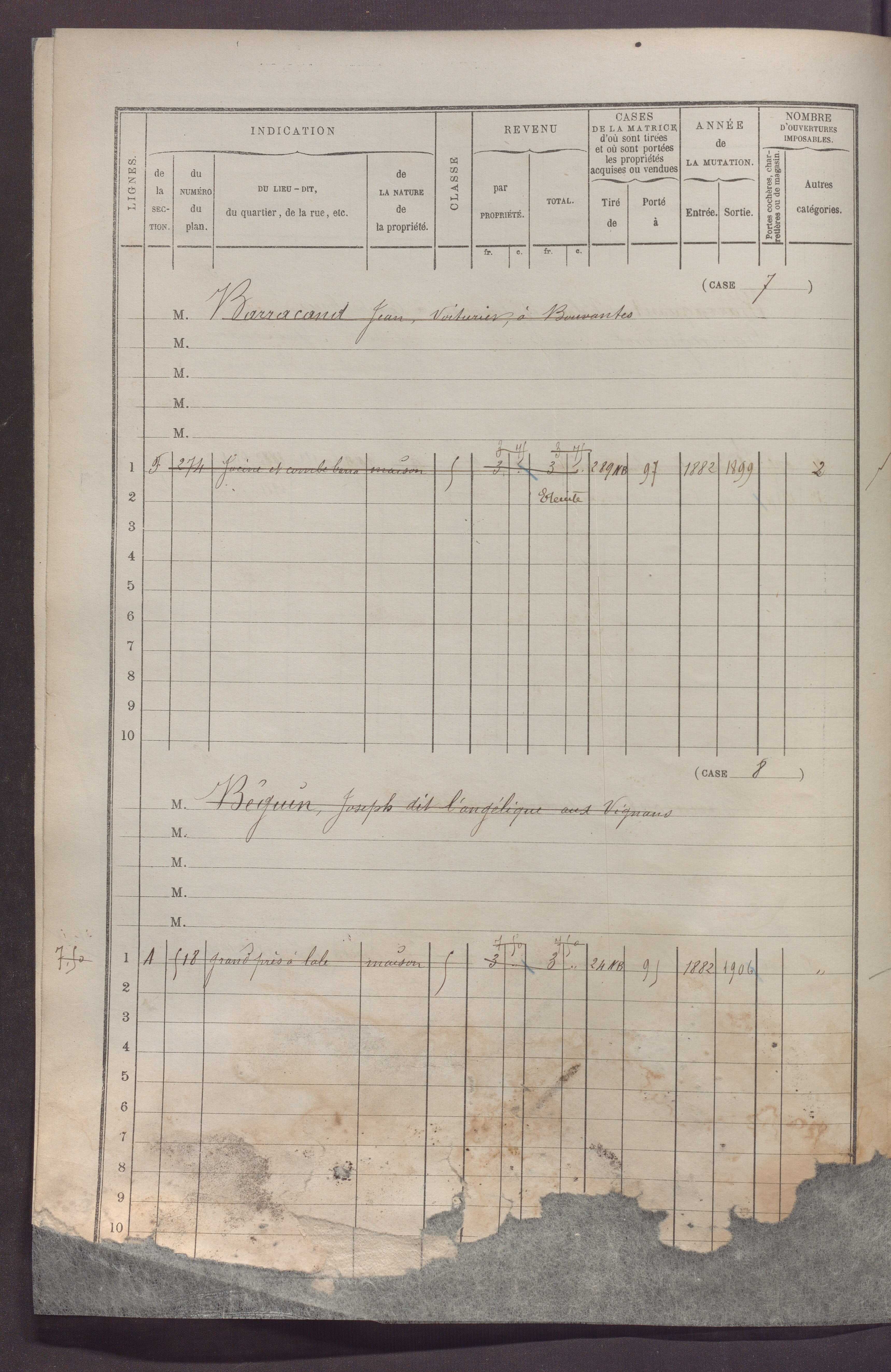 Volume 1 : cases 1-218.