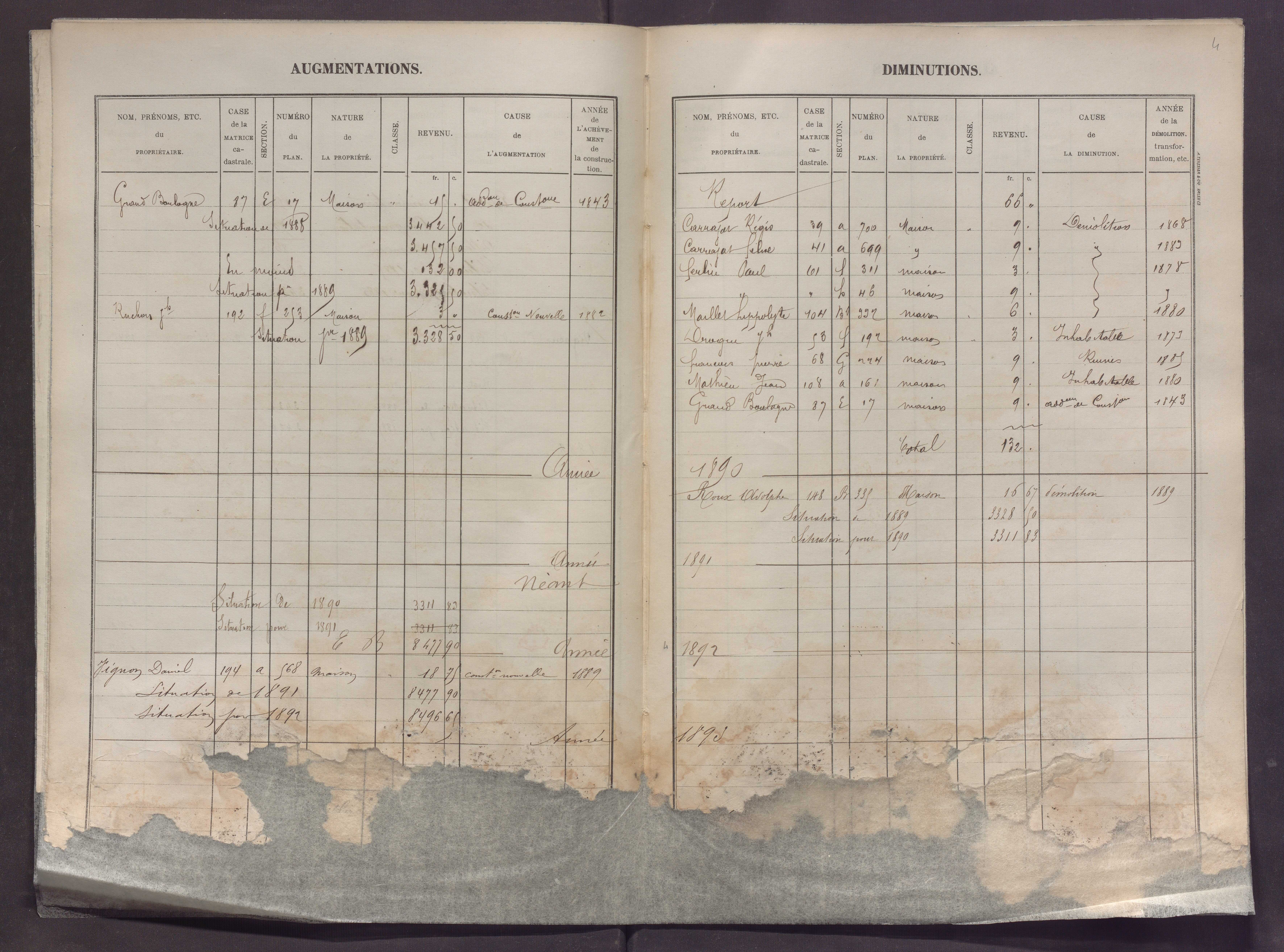Volume 1 : cases 1-218.