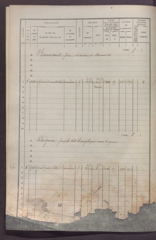 Volume 1 : cases 1-218.