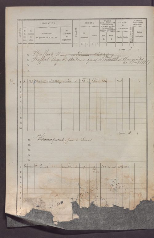 Volume 1 : cases 1-218.