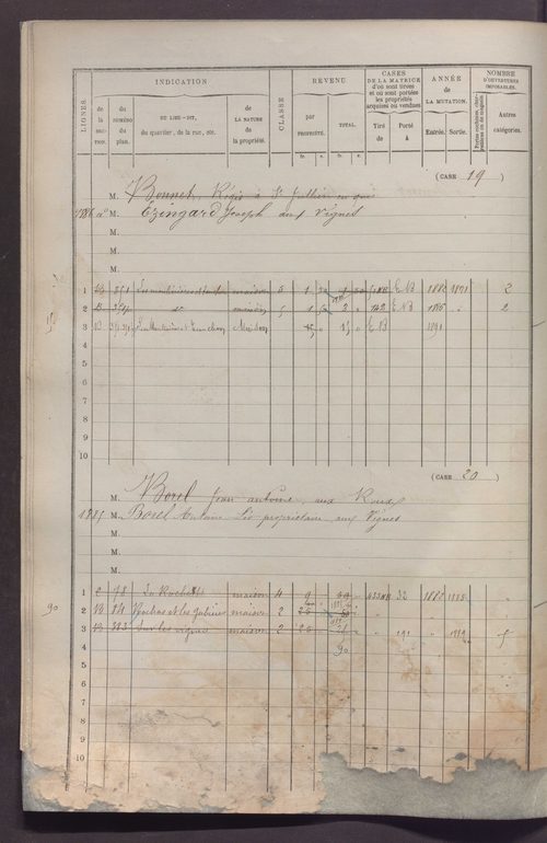 Volume 1 : cases 1-218.