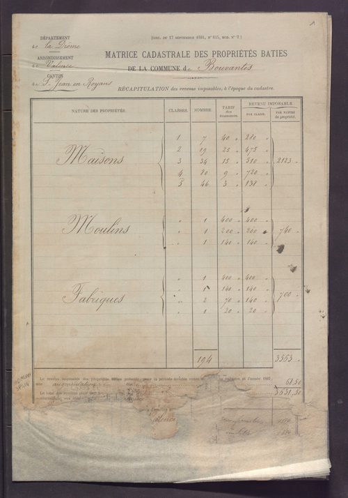 Volume 1 : cases 1-218.