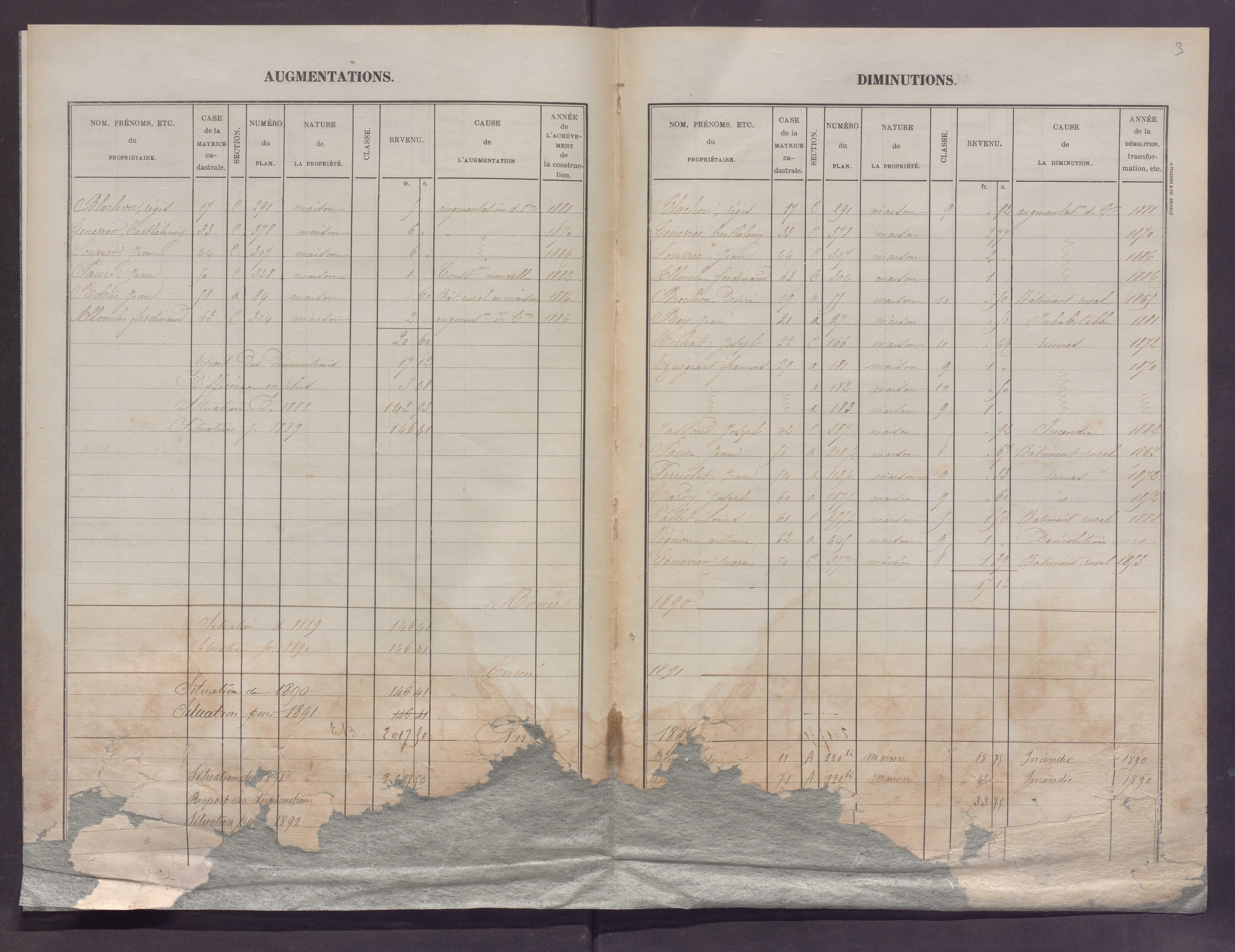 Volume 1 : cases 1-88 (3 janvier 1882).