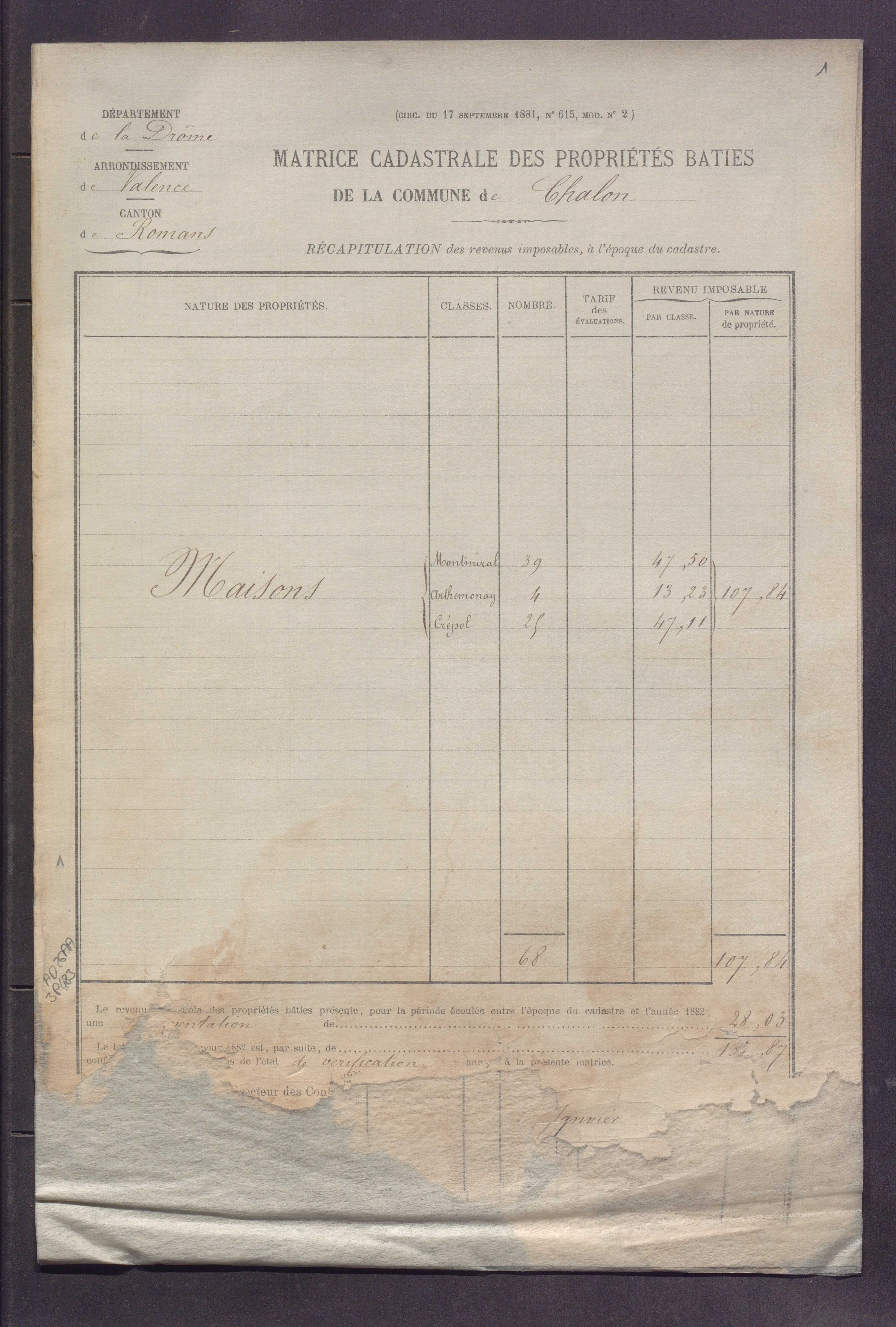 Volume 1 : cases 1-88 (3 janvier 1882).