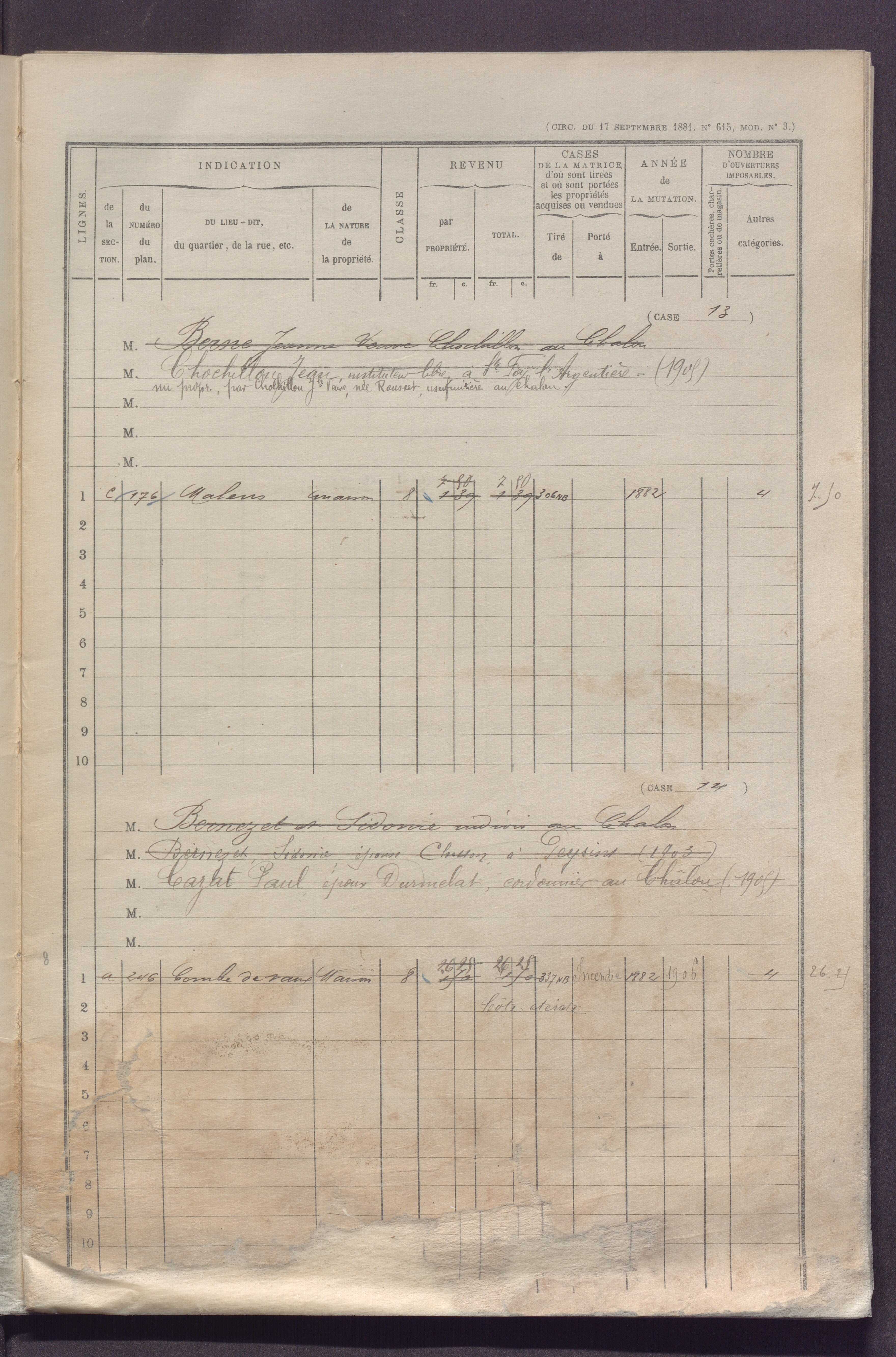 Volume 1 : cases 1-88 (3 janvier 1882).