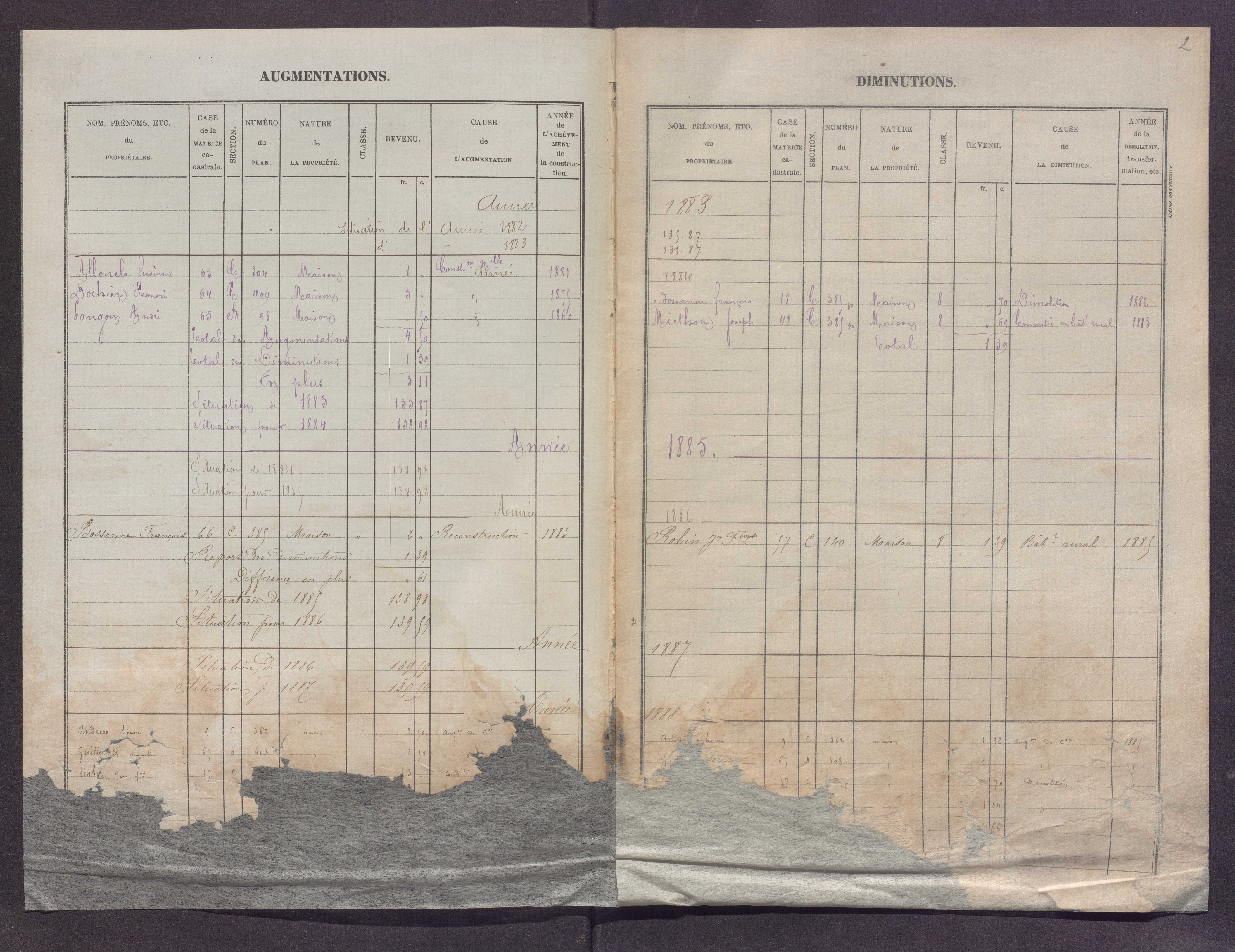 Volume 1 : cases 1-88 (3 janvier 1882).