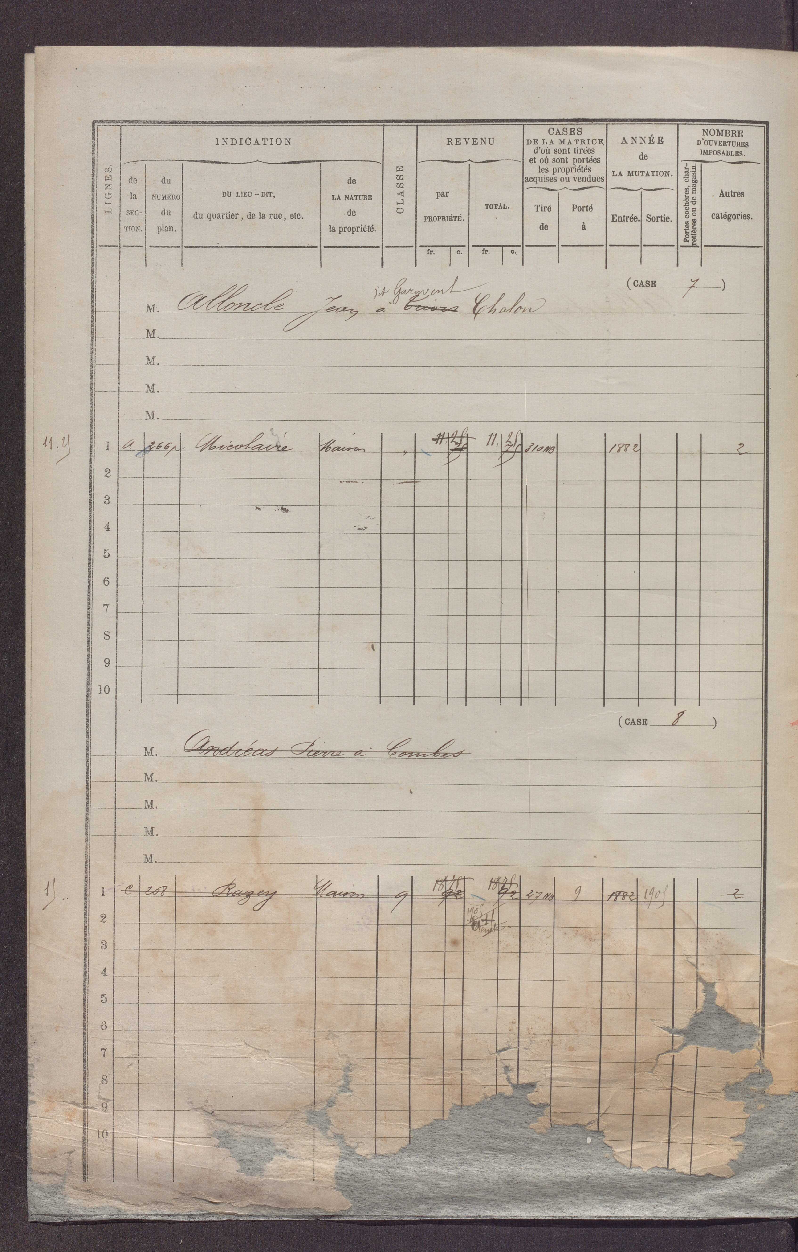 Volume 1 : cases 1-88 (3 janvier 1882).