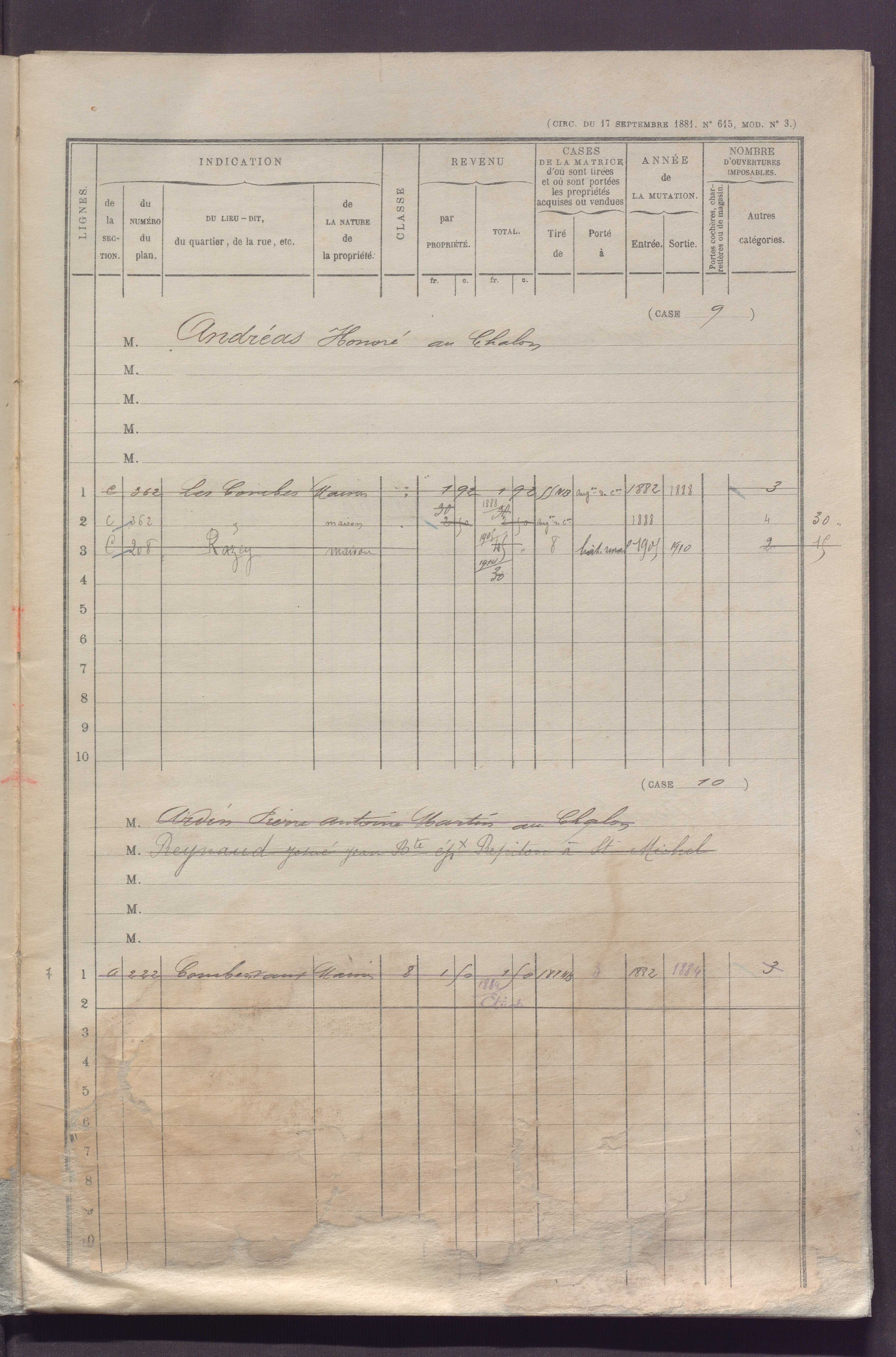 Volume 1 : cases 1-88 (3 janvier 1882).