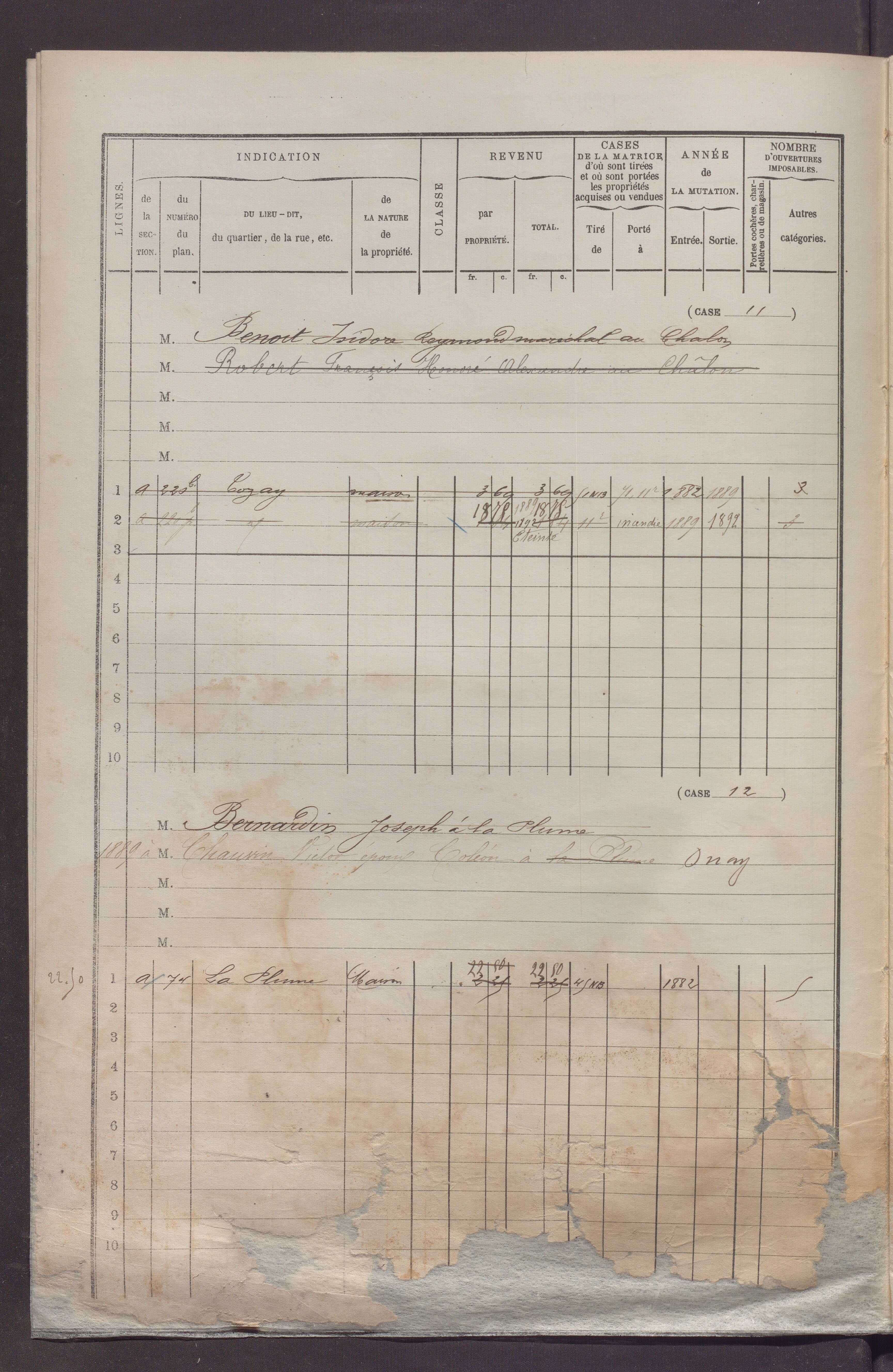 Volume 1 : cases 1-88 (3 janvier 1882).