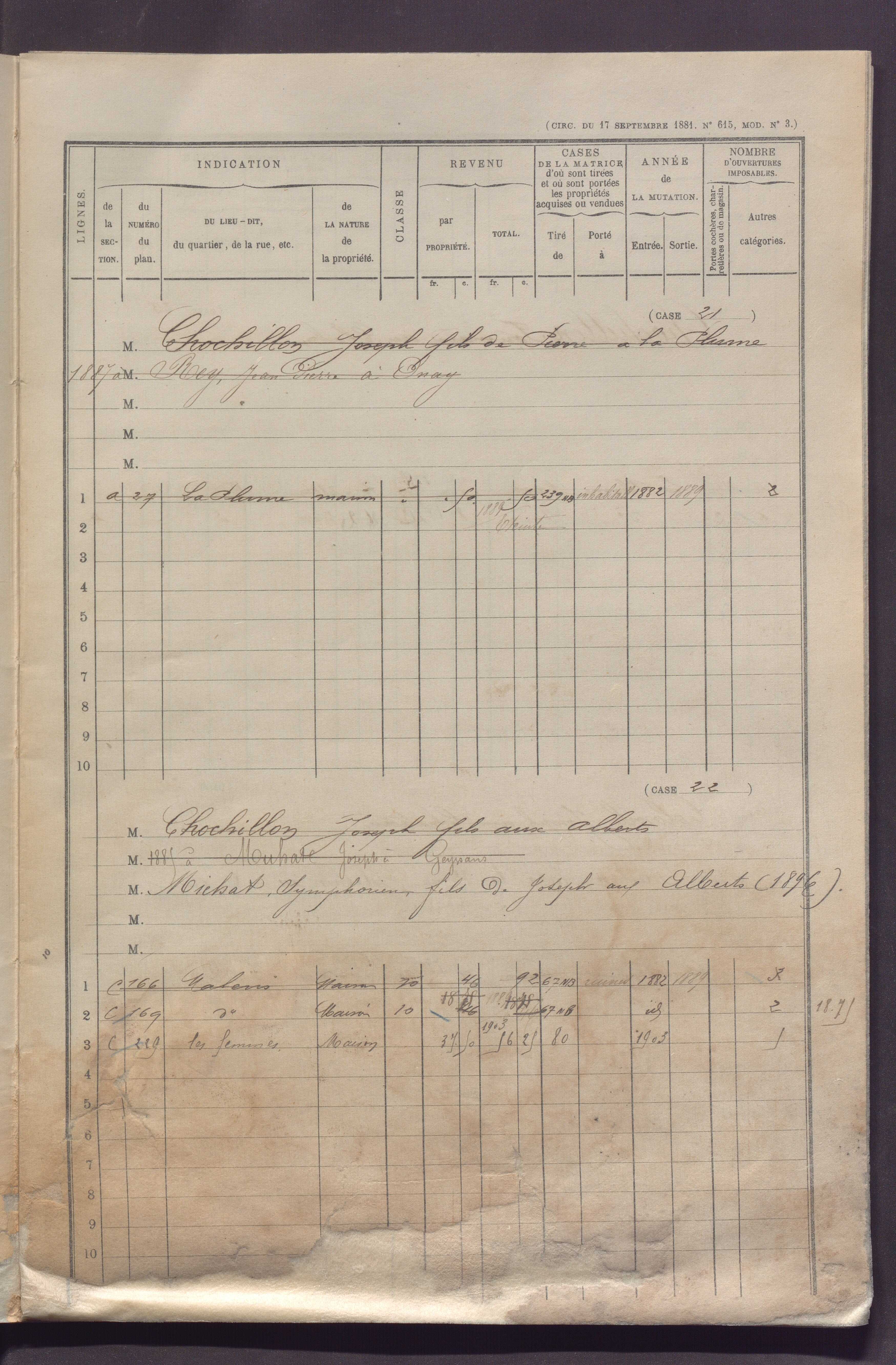 Volume 1 : cases 1-88 (3 janvier 1882).