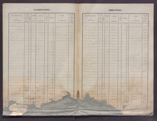Volume 1 : cases 1-88 (3 janvier 1882).