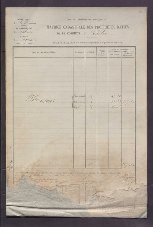 Volume 1 : cases 1-88 (3 janvier 1882).