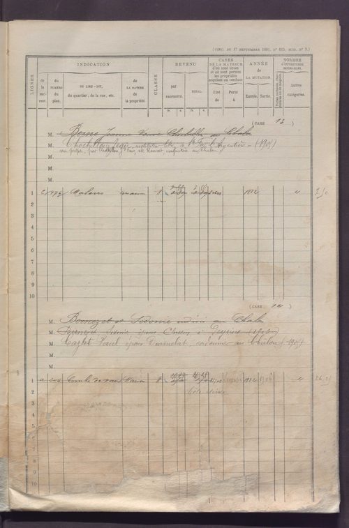 Volume 1 : cases 1-88 (3 janvier 1882).