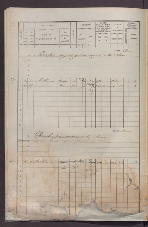 Volume 1 : cases 1-88 (3 janvier 1882).