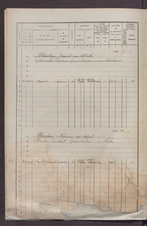 Volume 1 : cases 1-88 (3 janvier 1882).
