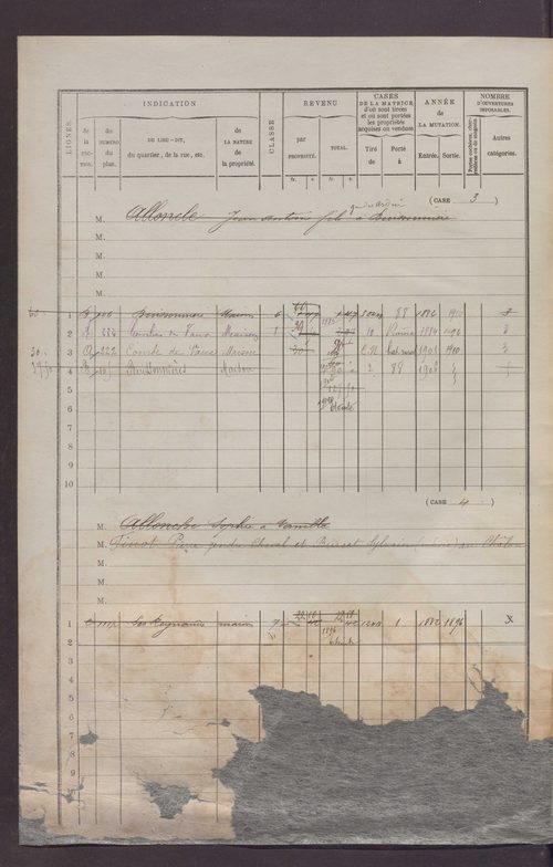 Volume 1 : cases 1-88 (3 janvier 1882).