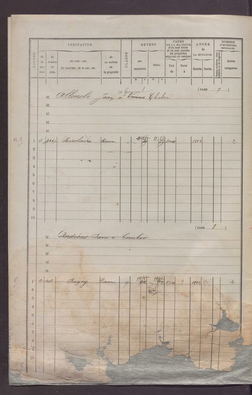 Volume 1 : cases 1-88 (3 janvier 1882).