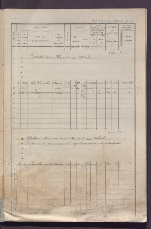Volume 1 : cases 1-88 (3 janvier 1882).