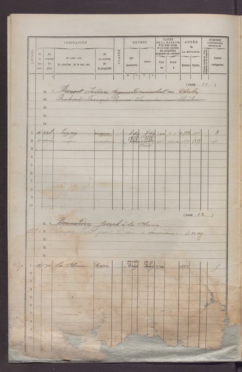 Volume 1 : cases 1-88 (3 janvier 1882).