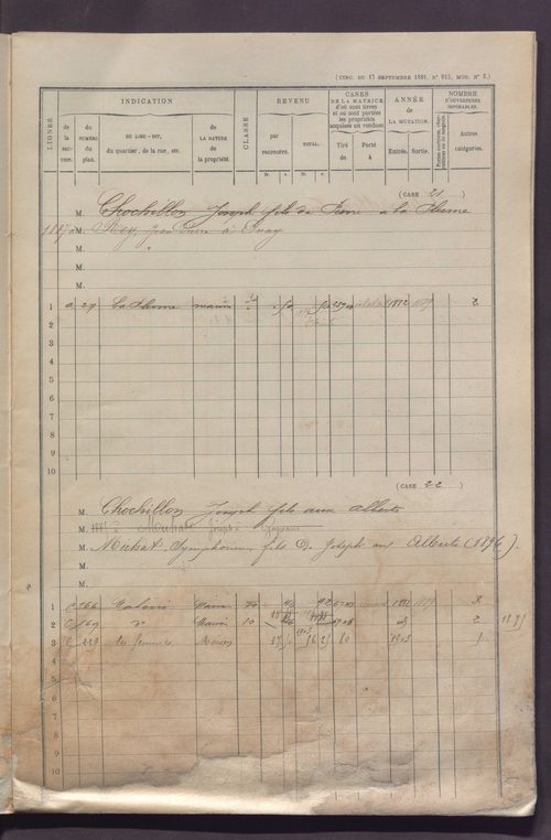 Volume 1 : cases 1-88 (3 janvier 1882).