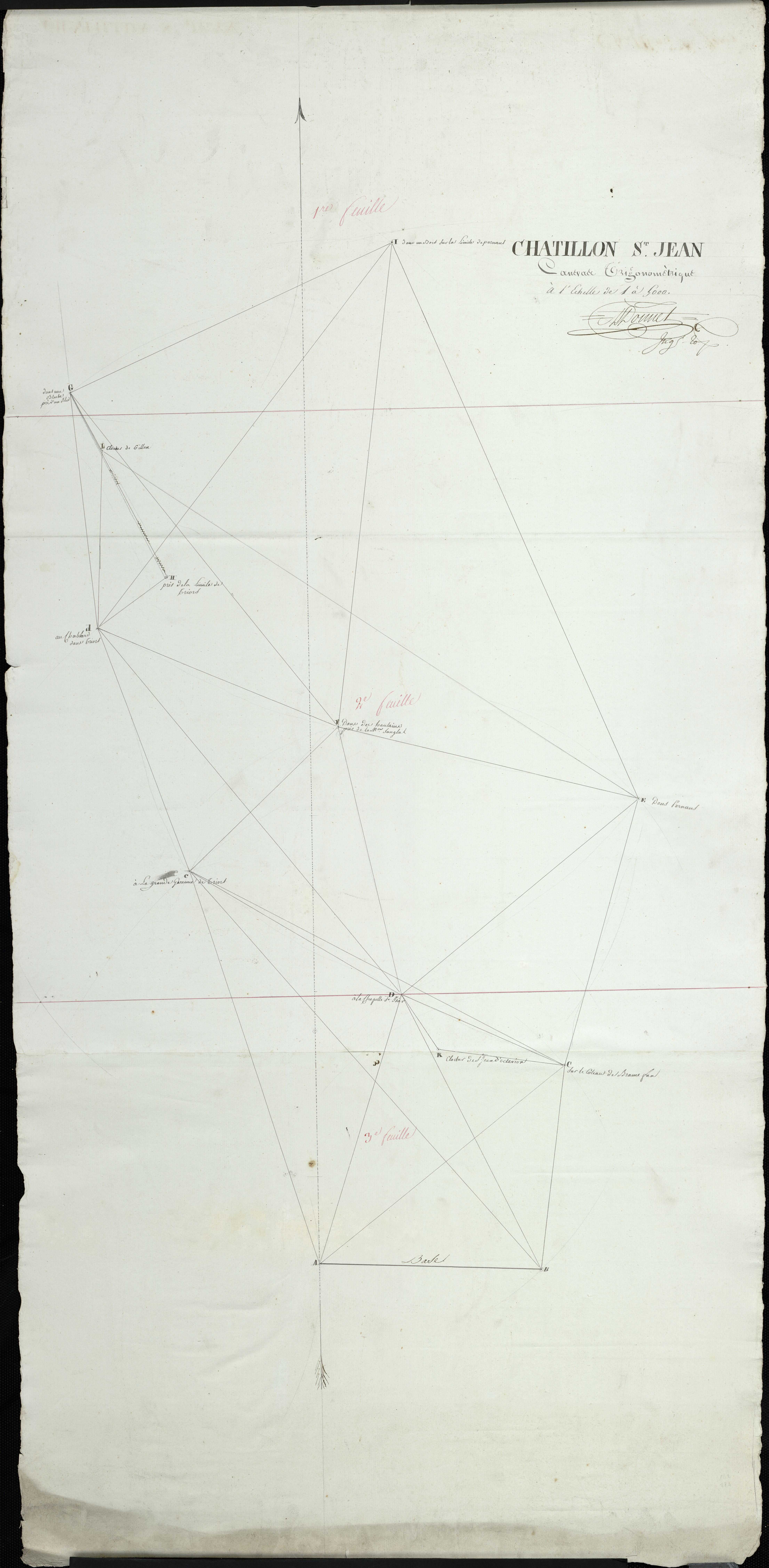 Canevas trigonométrique.