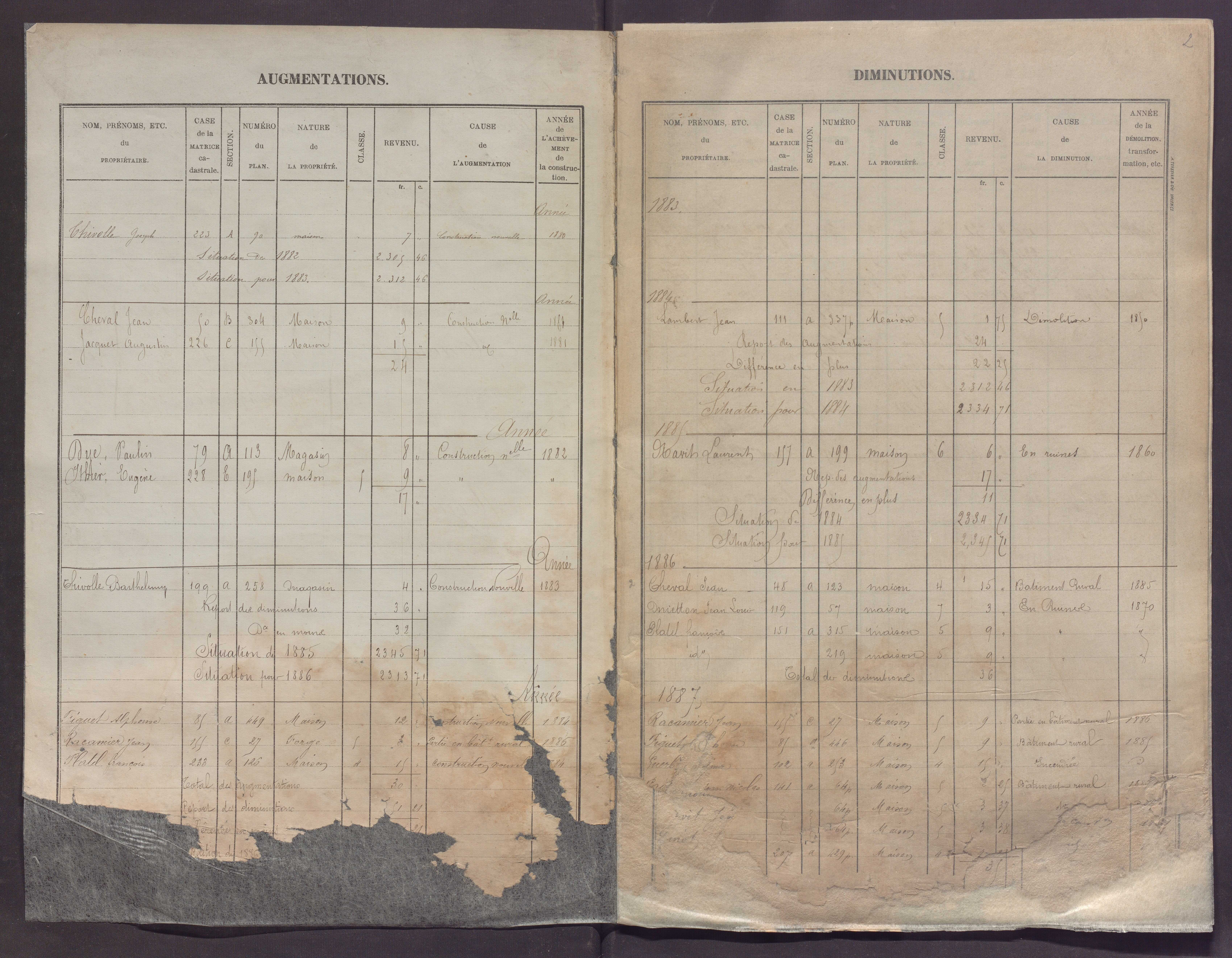 Volume 1 : cases 1-256 (13 février 1882).