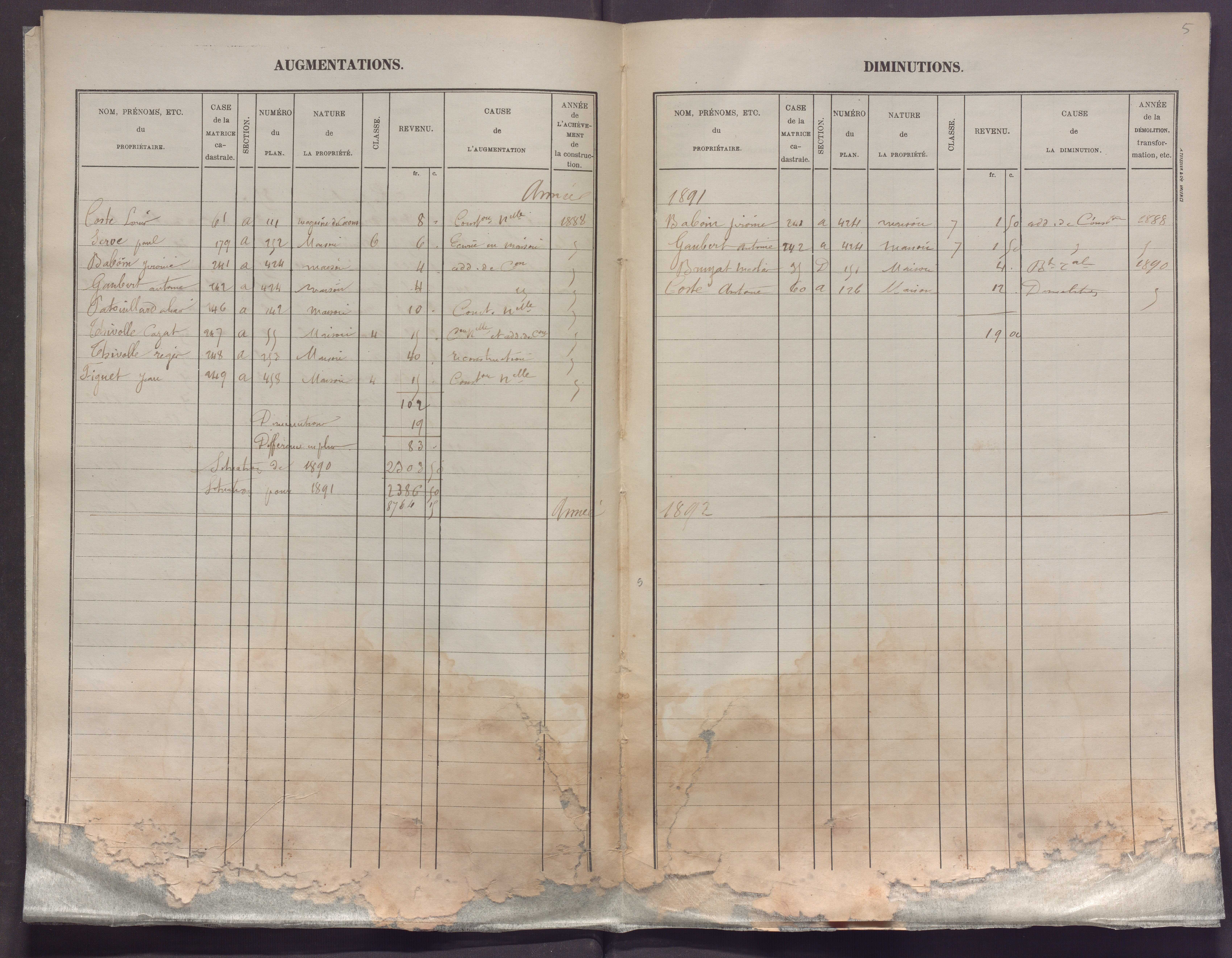 Volume 1 : cases 1-256 (13 février 1882).