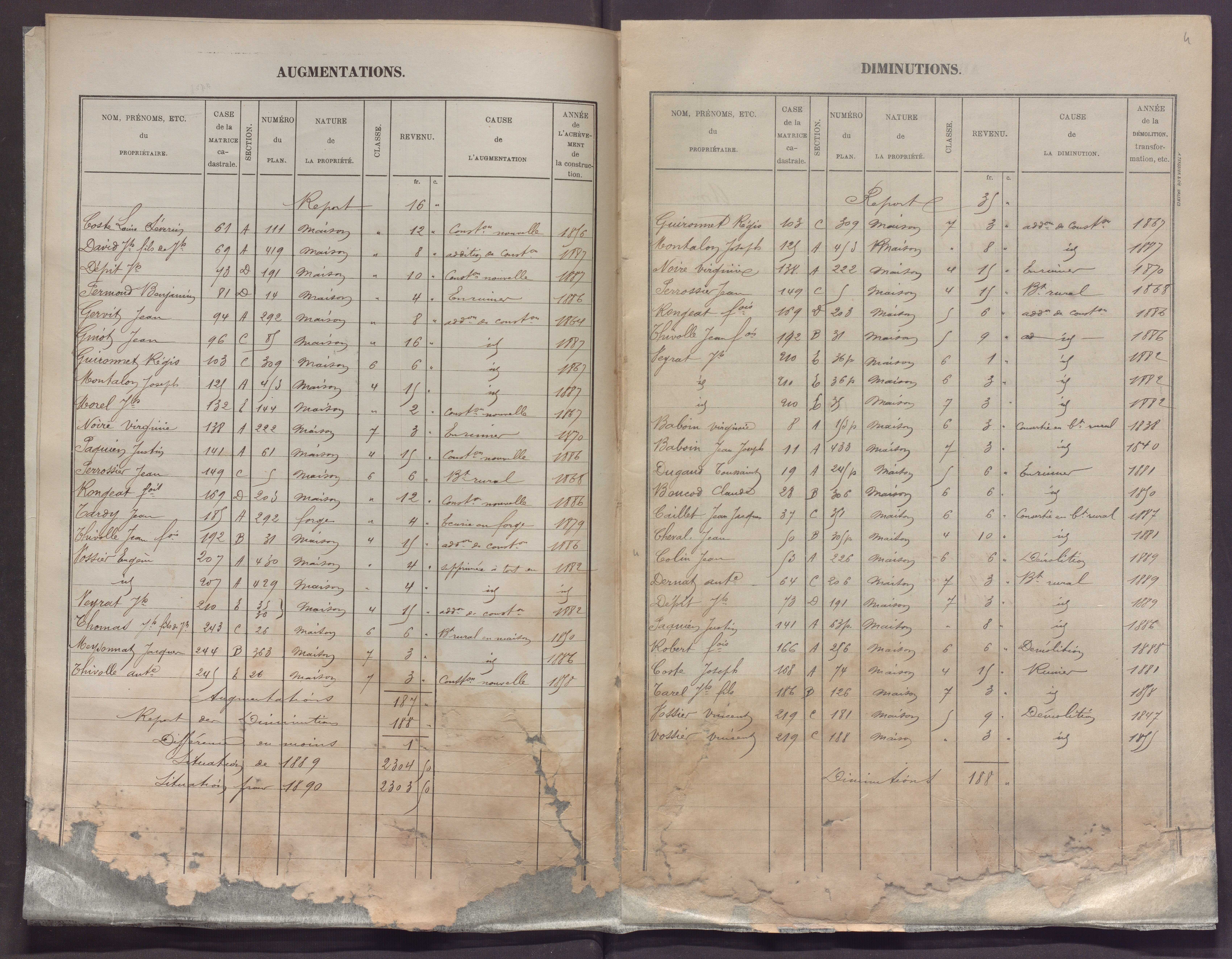 Volume 1 : cases 1-256 (13 février 1882).