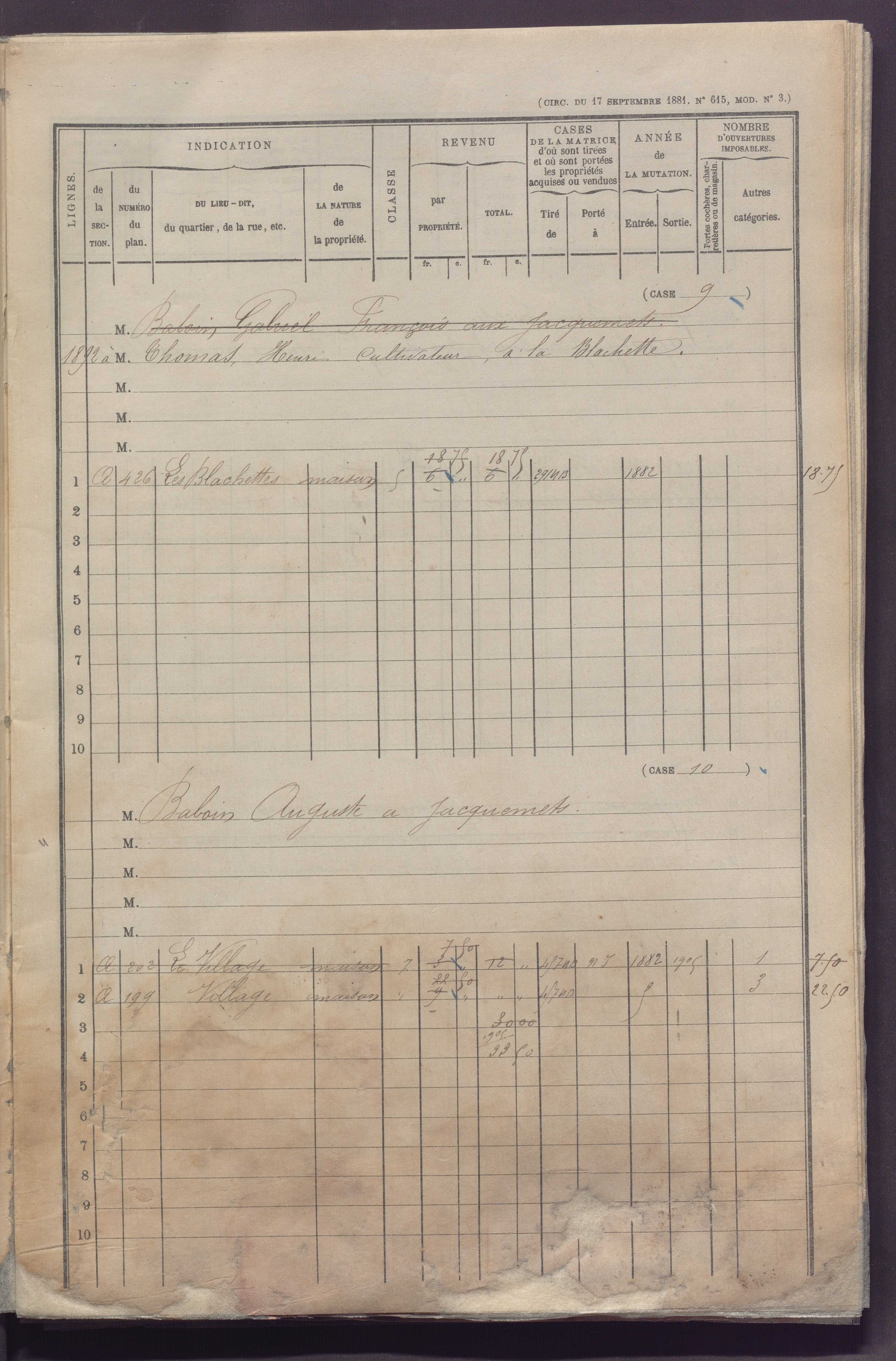 Volume 1 : cases 1-256 (13 février 1882).