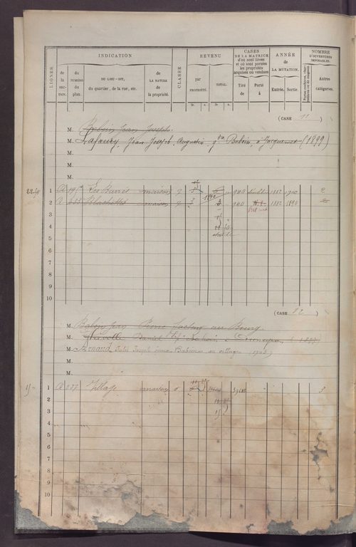 Volume 1 : cases 1-256 (13 février 1882).