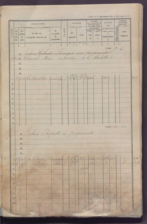 Volume 1 : cases 1-256 (13 février 1882).