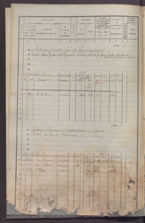 Volume 1 : cases 1-256 (13 février 1882).